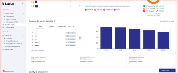Extracted Keywords Highlights